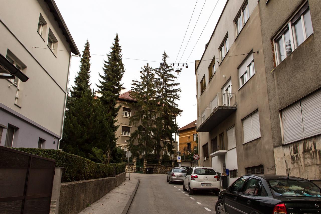 Rakuscha Zagreb